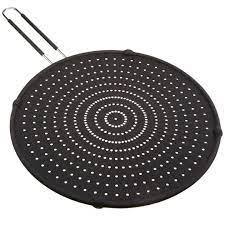 Splatter<br> Screens