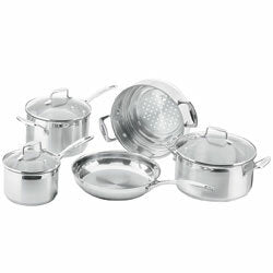 High Quality Pots, Pans & Utensils