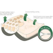 Load image into Gallery viewer, Snuggletime - Bamboopaedic Mattress - Standard Cot
