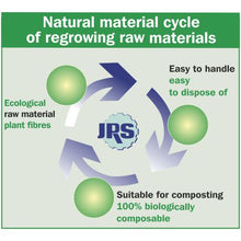 Load image into Gallery viewer, Cat's Best - Sensitive 2.9Kg Clumping ECO cat litter
