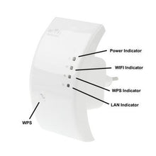 Load image into Gallery viewer, Wireless-N Wifi Repeater For 802.11N Network Router Range Extender
