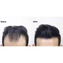 Load image into Gallery viewer, Thick Fiber Hair Building Fibers for Thinning and Fine hair - Grey
