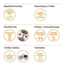 Load image into Gallery viewer, Beurer Luxury Foot Massage with Pedicure Function FB 50
