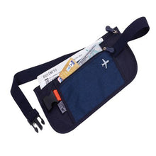 Load image into Gallery viewer, TROIKA Belt Bag with 2 Compartments and RFID Protection Safety Belt Blue

