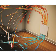 Load image into Gallery viewer, Goldair GPH-600 425W Electric Wall Panel Heater - White
