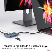 Load image into Gallery viewer, Uni USB C Hub, 6 in 1 USB C Adapter, 4K HDMI, SD Card Reader, USB 3.0 Port
