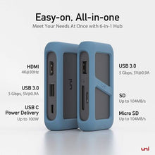 Load image into Gallery viewer, Uni USB C Hub, 6 in 1 USB C Adapter, 4K HDMI, SD Card Reader, USB 3.0 Port
