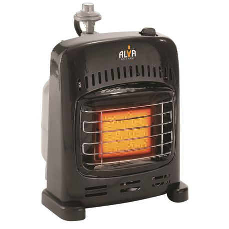 Alva - Single Panel Indoor Gas Heater Small