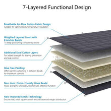 Load image into Gallery viewer, Somnia Luxury Twin Bed Size 4.5kg Gravity Weighted Blanket - Duck Grey
