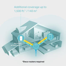 Load image into Gallery viewer, TP-Link Deco M3W AC1200 Whole Mesh Wi-Fi Add-On Unit
