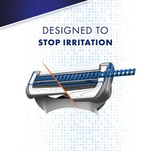 Load image into Gallery viewer, Gillette SkinGuard Razor Blades - 8&#39;s

