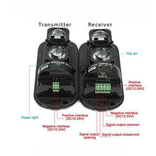 Load image into Gallery viewer, 100m Sensor Alarm Dual Beam Infrared Detector
