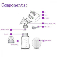 Load image into Gallery viewer, Bilateral Electric USB Breast Pump
