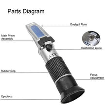Load image into Gallery viewer, Handheld Alcohol Refractometer
