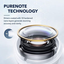 Load image into Gallery viewer, Anker Soundcore Liberty Air 2 Pro Earphones White
