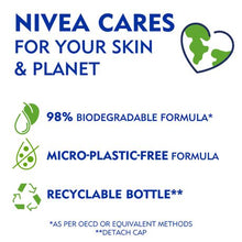 Load image into Gallery viewer, NIVEA irresistibly smooth shower cream / body wash - 6 x 500ml
