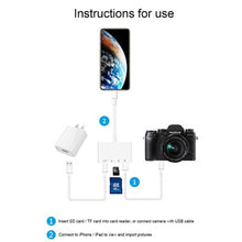 Load image into Gallery viewer, 4 in 1 Lightning to USB Camera Card Adapter by superb
