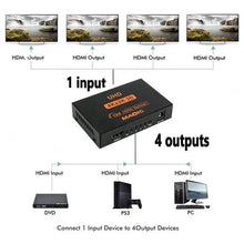 Load image into Gallery viewer, 1 to 4 Port HDMI Splitter 4K Adapter Converter for HDTV, 3D, TV, PC
