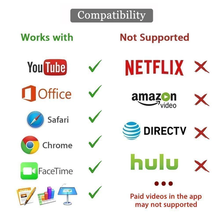 Load image into Gallery viewer, Lightning to HDMI Adapter cable For Ipad &amp; Iphone
