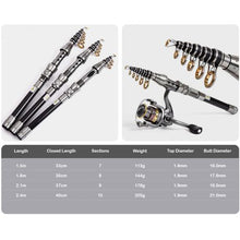 Load image into Gallery viewer, 2.4m - Portofino Series 3 - Telescopic Fishing Rod Carbon Fibre
