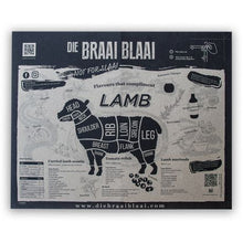 Load image into Gallery viewer, Die Braai Blaai - Disposable Sheets
