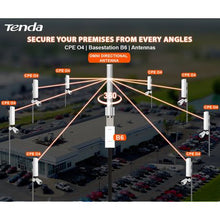 Load image into Gallery viewer, Tenda B6 5Ghz 11n PtP 300mbps Base Station
