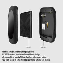 Load image into Gallery viewer, Tp-Link 150Mbps 4G Lte Advanced Mobile Wi-Fi M7200T
