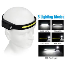 Load image into Gallery viewer, Outdoor Multi-function LED Rechargeable Head Lamp
