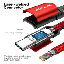 Load image into Gallery viewer, JsAUX USB 3.0 Type C 3A 5Gbps Fast Charging USB-A to USB-C 2 Meters
