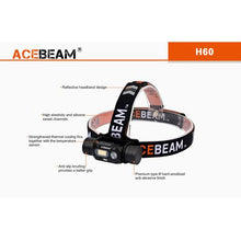 Load image into Gallery viewer, Acebeam H60 Full Spectrum Headlamp
