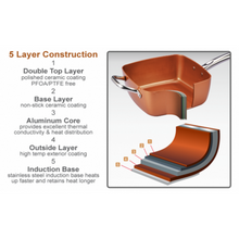 Load image into Gallery viewer, Copper Chef 28cm Pan without Lid
