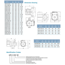 Load image into Gallery viewer, Hot Water Circulation Pump LRP25-60-130 – 96W 230V
