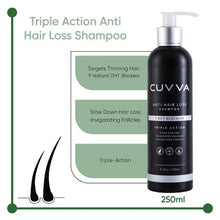 Load image into Gallery viewer, CUVVA Triple Action Hair Loss Prevention Treatment (250ml)
