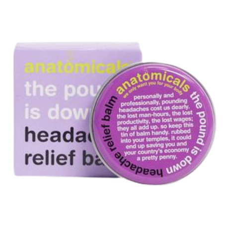 The Pound Is Down Headache Relief Balm Buy Online in Zimbabwe thedailysale.shop
