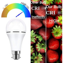 Load image into Gallery viewer, Battery Operated, Rechargeable Emergency 9W LED Bulb, BASE:B22-3 in a pack
