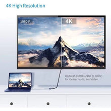 Load image into Gallery viewer, Happy Dayz Type C - Hdmi Adapter
