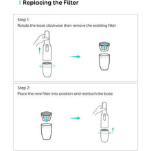 Load image into Gallery viewer, Eufy HomeVac Replacement Filter Kit - 2 Pack
