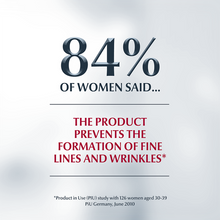 Load image into Gallery viewer, Eucerin Hyaluron - Filler Moisturiser SPF15  Day 50ml
