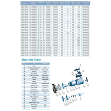 Load image into Gallery viewer, Hot Water Circulation Pump LRP25-60-130 – 96W 230V
