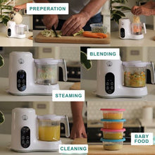 Load image into Gallery viewer, BabyWombWorld Baby Food Processor Steamer Blender and Milk Bottle Warmer
