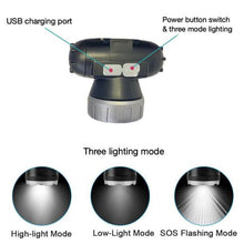 Load image into Gallery viewer, USB Rechargeable Headlamp - LED Headlight Torch
