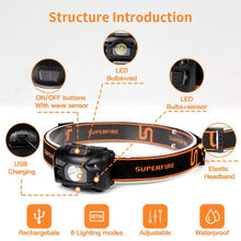 Load image into Gallery viewer, Waterproof Sensor LED Headlamp

