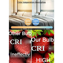 Load image into Gallery viewer, (Pack of 9)12W LED Light Bulb, B22 Base.6500K Daylight. Daily essentials.
