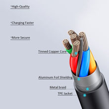 Load image into Gallery viewer, World Choice 1M USB Type C Charging &amp; Data Cable Black for Type C Devices
