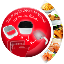 Load image into Gallery viewer, Moulinex - Super Uno Deep Fryer
