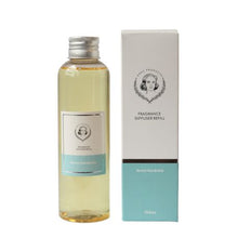 Load image into Gallery viewer, Anke Products - Secret Gardenia Refill Bottle
