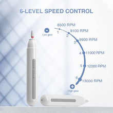 Load image into Gallery viewer, 6 in 1 Manicure and Pedicure Set
