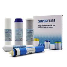 Load image into Gallery viewer, SUPERPURE 5 Stage RO Water Filter Replacement Cartridge set (incl membrane)

