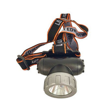 Load image into Gallery viewer, USB Rechargeable Headlamp - LED Headlight Torch
