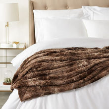 Load image into Gallery viewer, Wonder Trend Faux Fur Luxury Mink Thermal Heat Blanket Throw  Dark Brown
